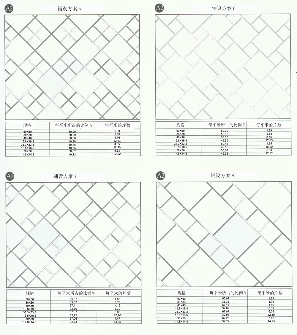 金艾陶設計師常用80種瓷磚鋪設方案