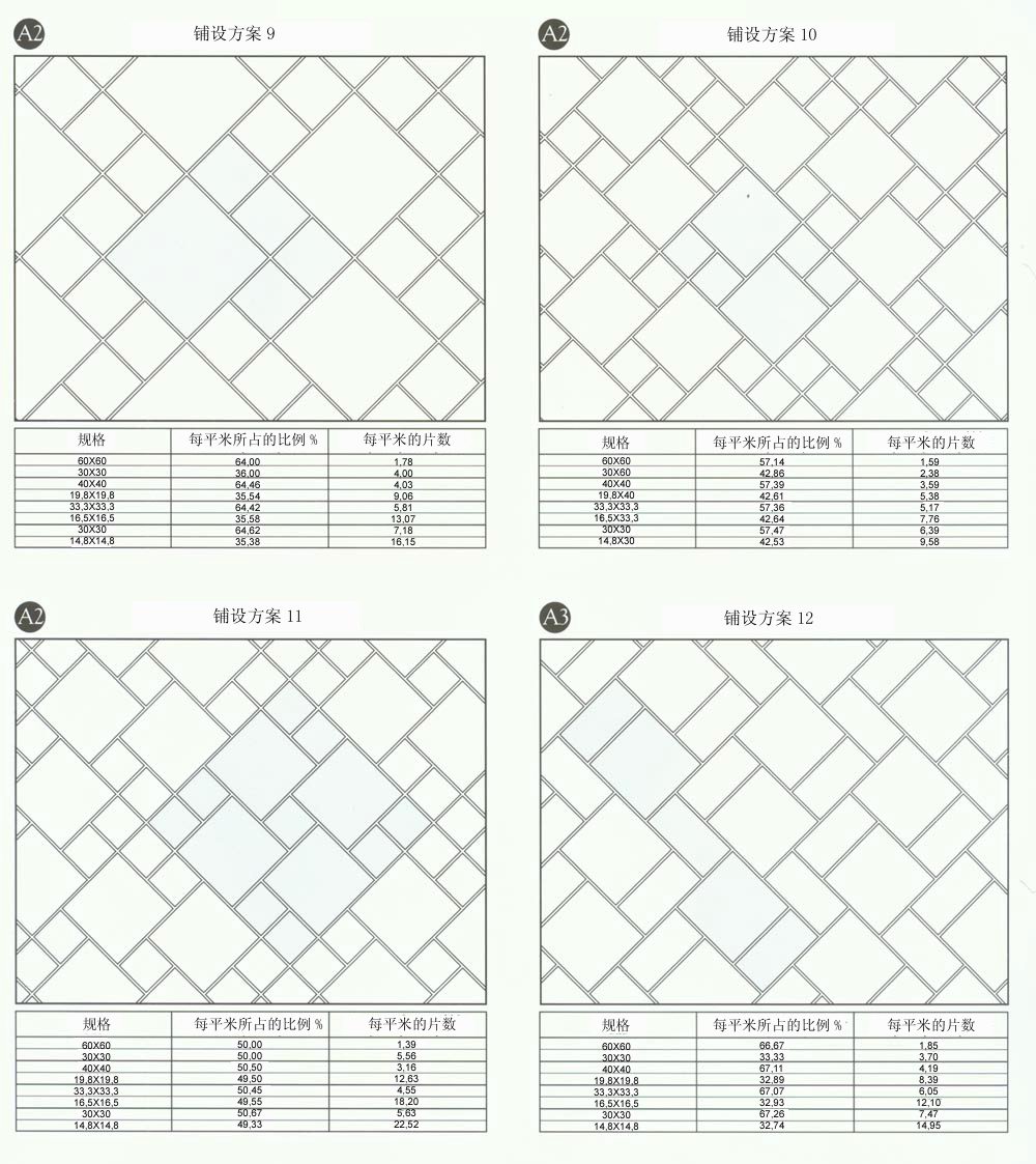 金艾陶設計師常用80種瓷磚鋪設方案