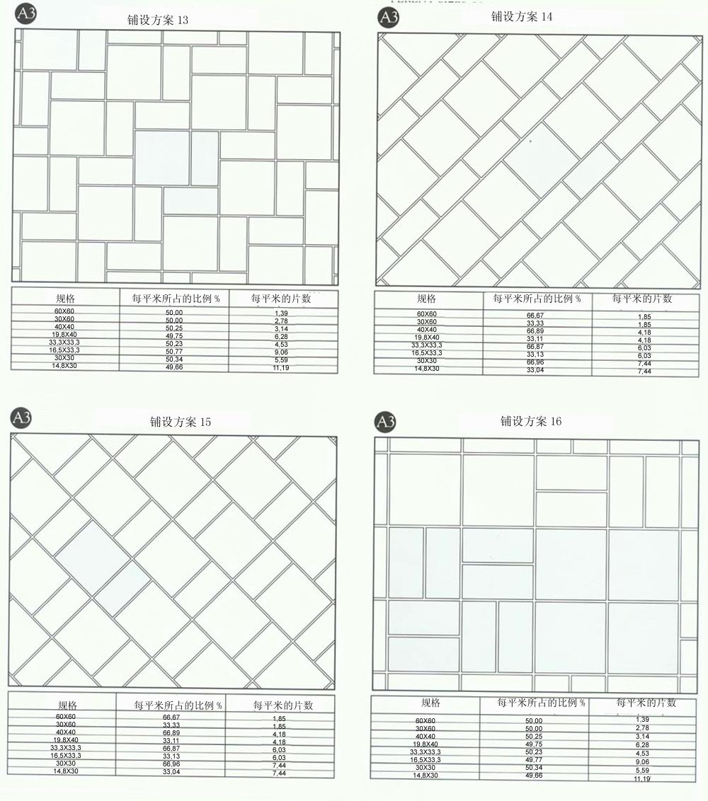 金艾陶設計師常用80種瓷磚鋪設方案