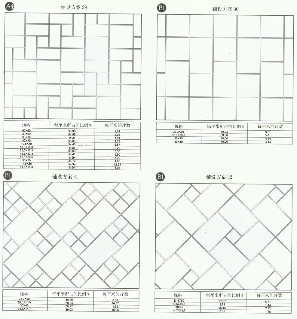 金艾陶設計師常用80種瓷磚鋪設方案
