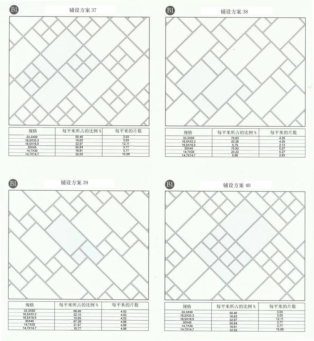 金艾陶設計師常用80種瓷磚鋪設方案