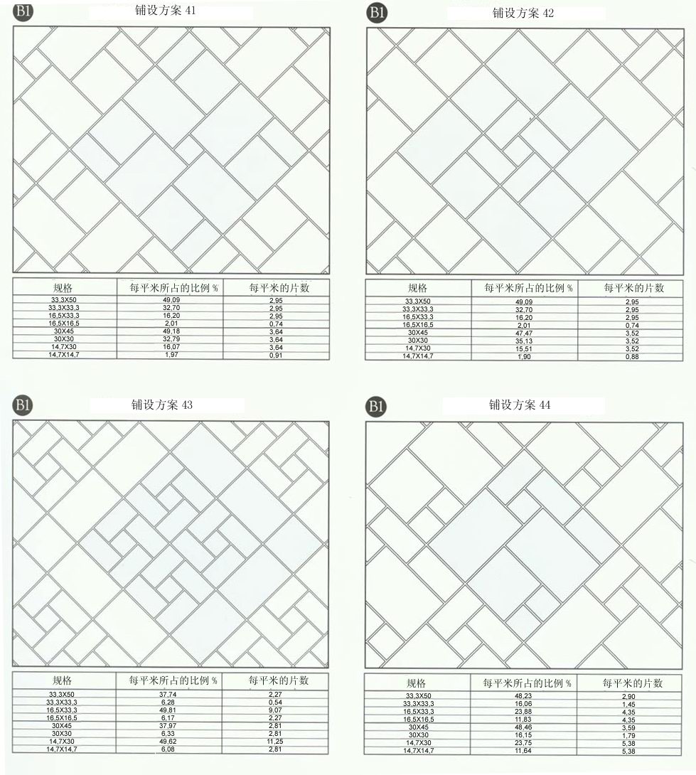 金艾陶設計師常用80種瓷磚鋪設方案