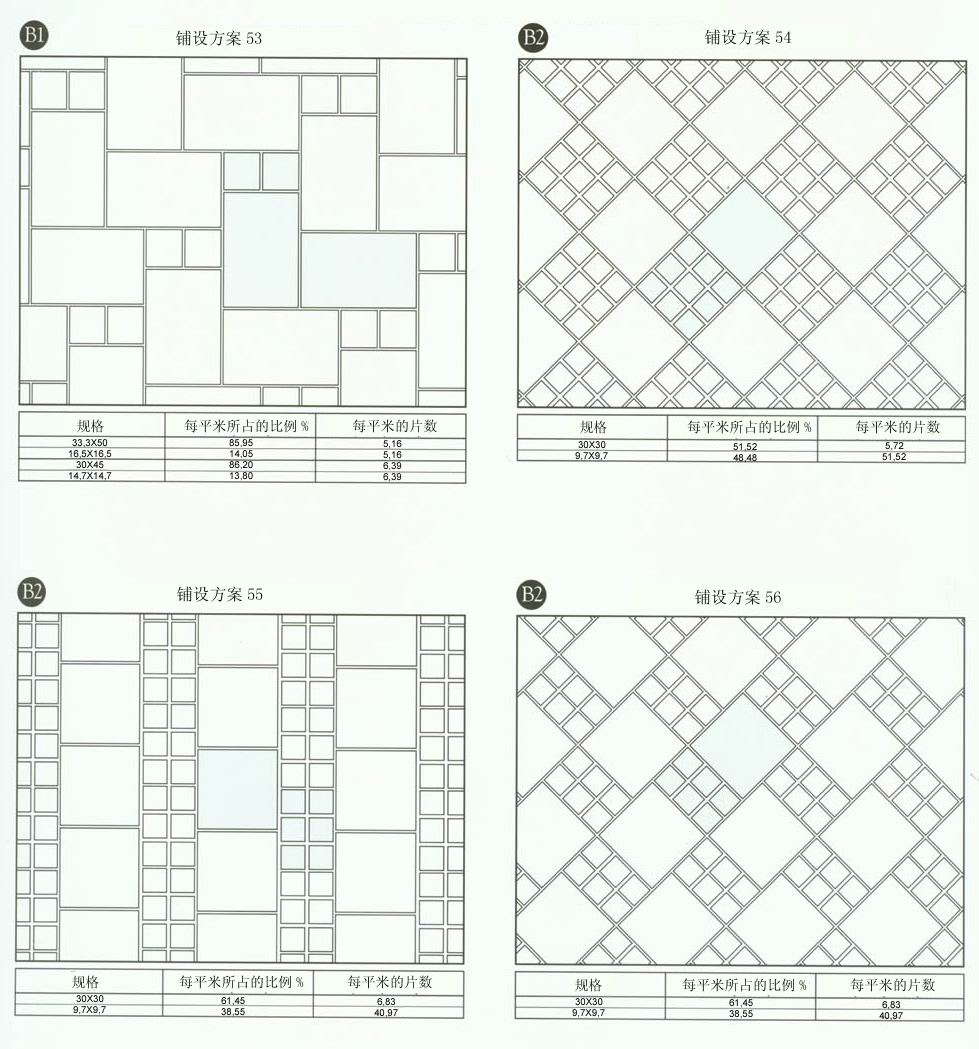 金艾陶設計師常用80種瓷磚鋪設方案