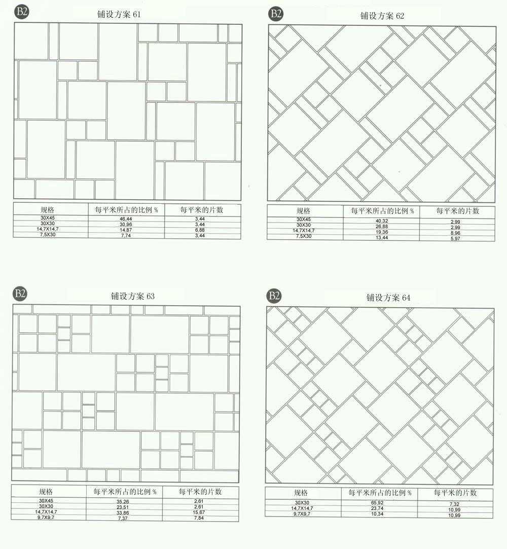 金艾陶設計師常用80種瓷磚鋪設方案