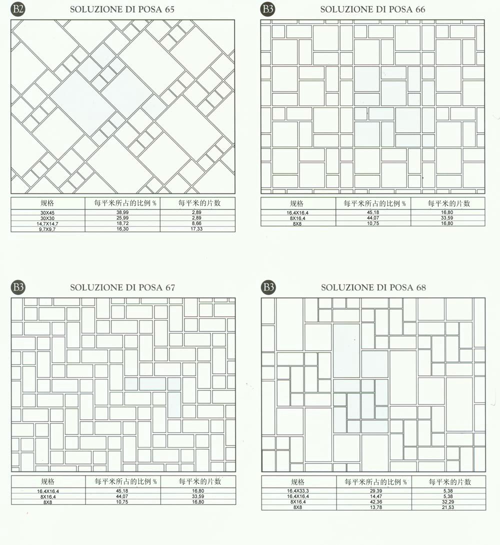 金艾陶設計師常用80種瓷磚鋪設方案