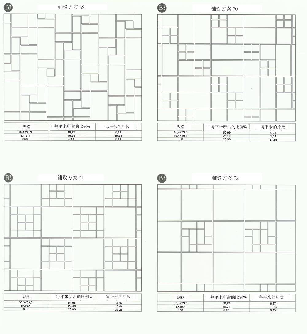 金艾陶設計師常用80種瓷磚鋪設方案