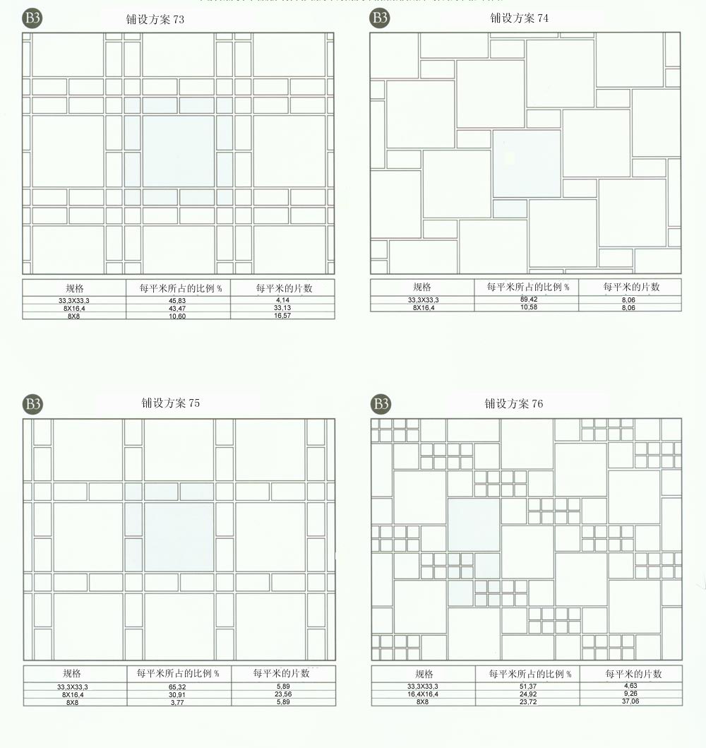 金艾陶設計師常用80種瓷磚鋪設方案