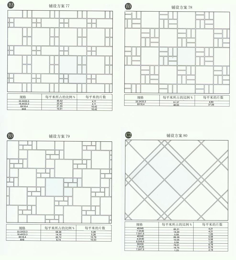 金艾陶設計師常用80種瓷磚鋪設方案