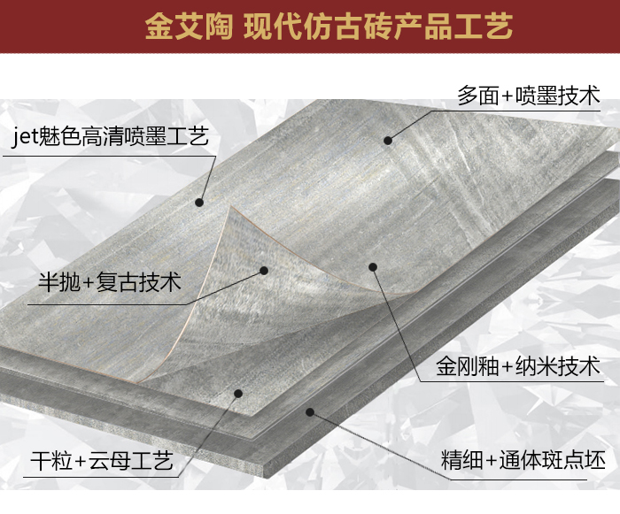 2017年秋季陶博會，金艾陶瓷磚的點(diǎn)，你GET到了么？